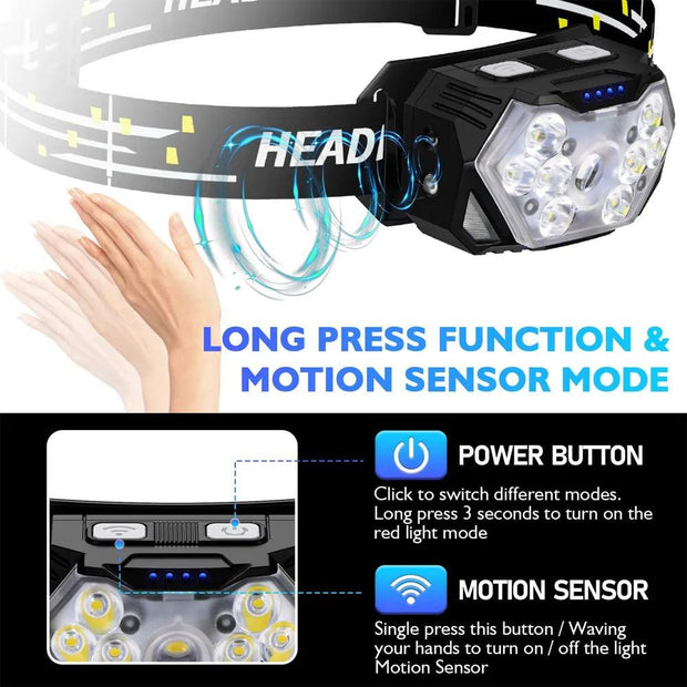 9 Led Strong Light Headlamp USB Rechageable Motion Sensor Headlight Portable Fishing Camping Outdoor Head Lamp Work Flashlight - Deck Em Up